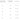 Size chart for the Cockpit USA Women's U.S.A.F. 21st Century A-2 Jacket with chest, bust, and sleeve measurements.
