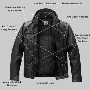 Detail view of the Legendary 'No Mercy' Men's Premium Leather Lightweight Motorcycle Jacket highlighting its features