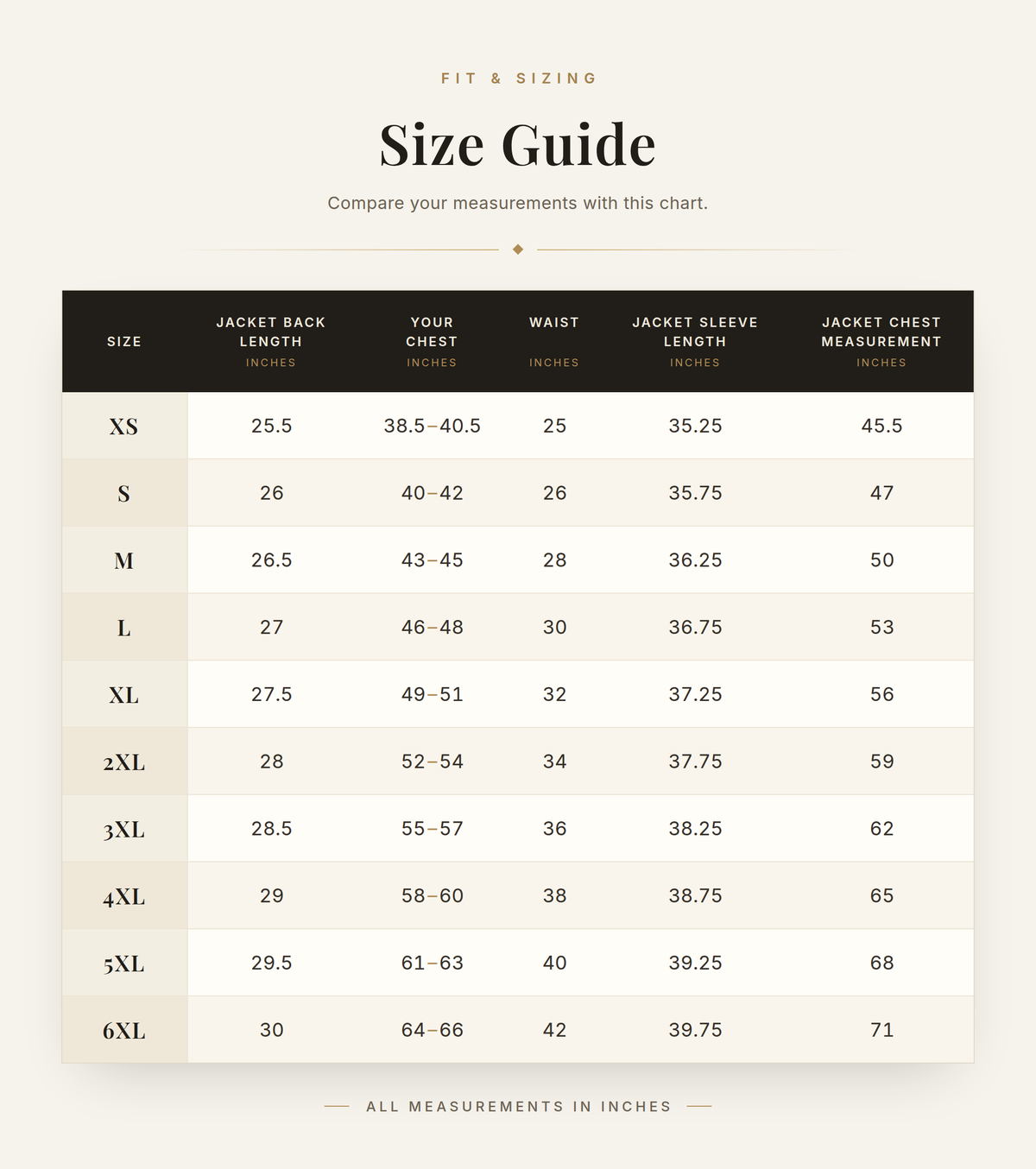 Cockpit USA Mens 100 Mission A-2 Lambskin Leather Flight Jacket — size chart