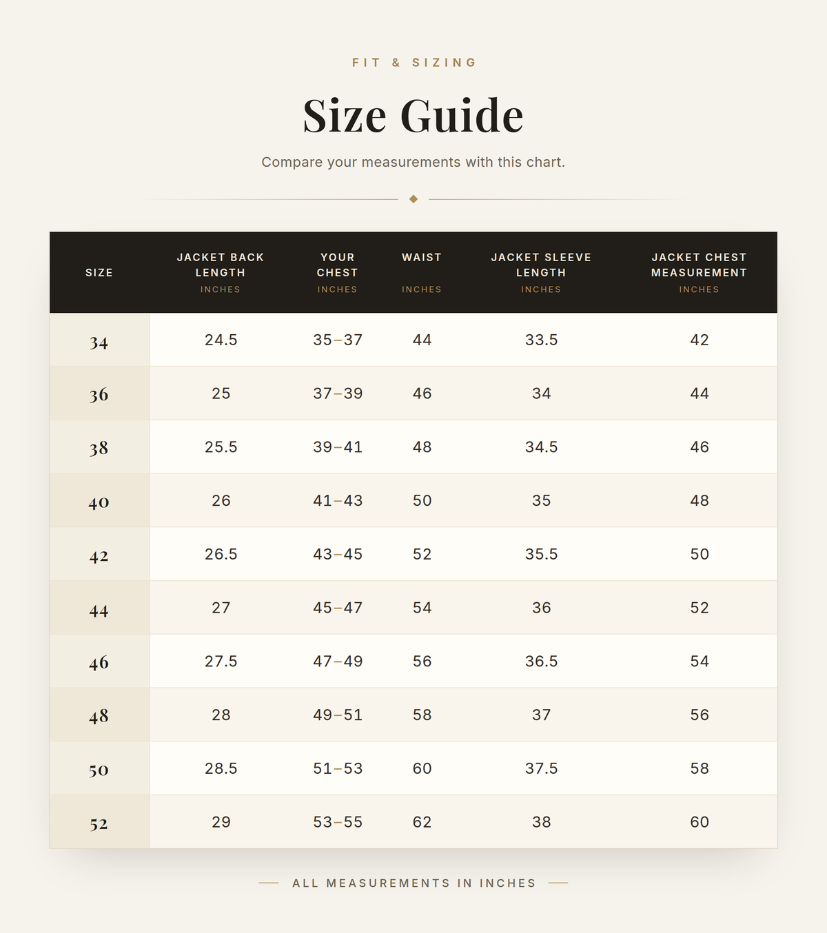 Cockpit USA Men's 100 Mission B-3 Sheepskin Bomber Jacket — size chart