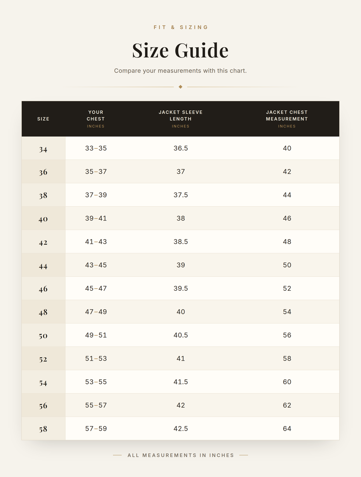 Cockpit USA Men's 40th Anniversary Horsehide A-2 Flight Jacket — size chart
