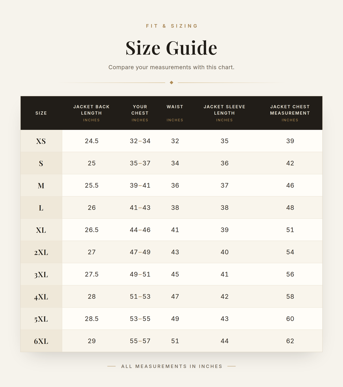Cockpit USA Men's Avenger Vintage G-1 Leather Flight Jacket — size chart