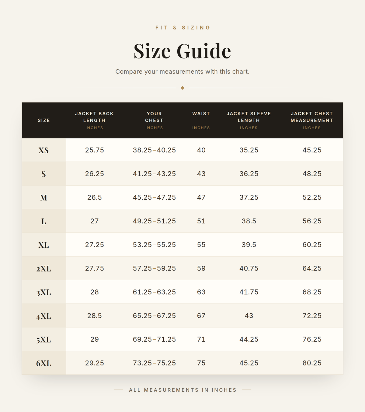 Cockpit USA Men's B-15 Nylon Bomber Jacket — size chart