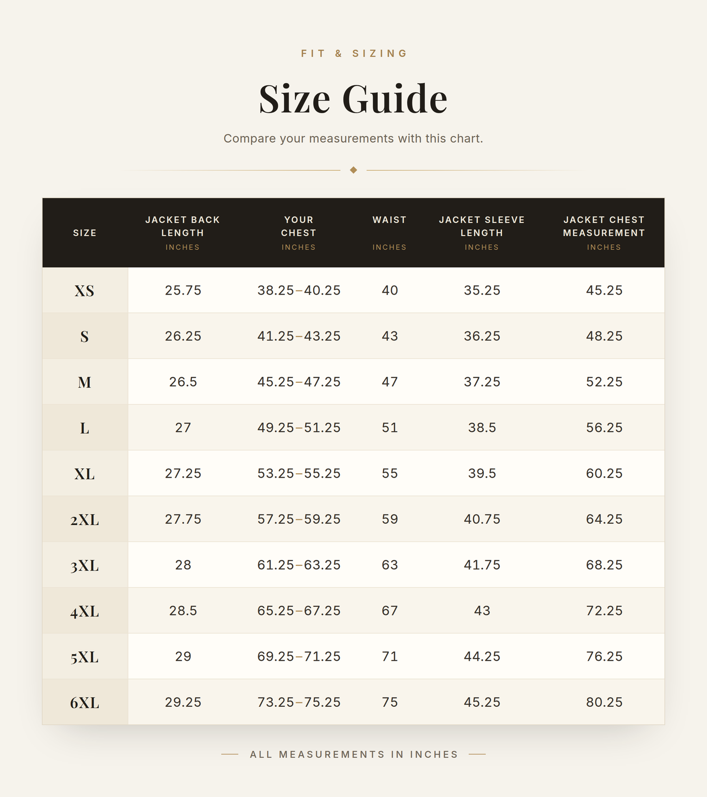 Cockpit USA Men's B-15 Nylon Bomber Jacket size chart