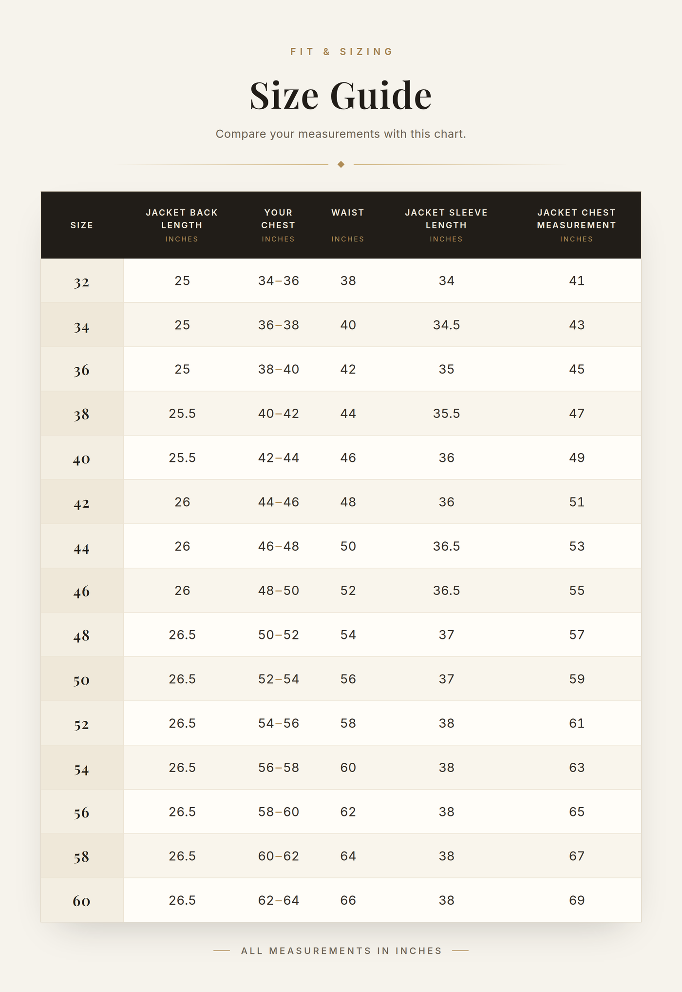 Cockpit USA Men's B-3 Sheepskin Bomber Jacket size chart