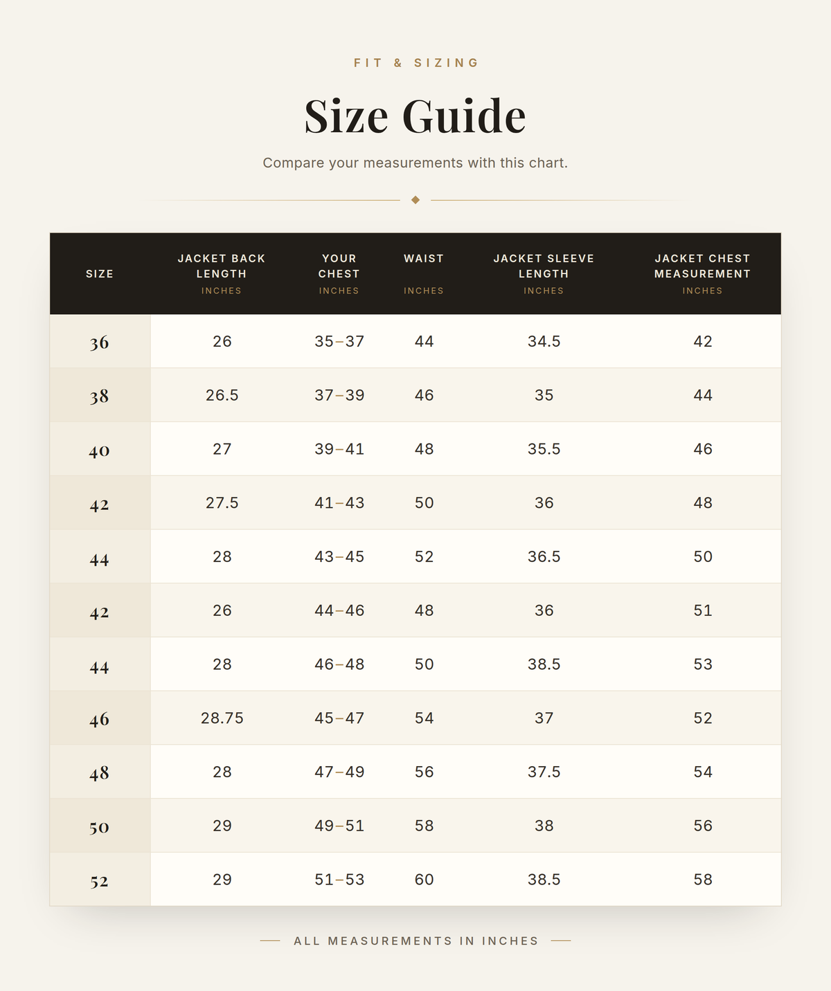 Cockpit USA Men's B-6 Shearling Bomber Jacket — size chart