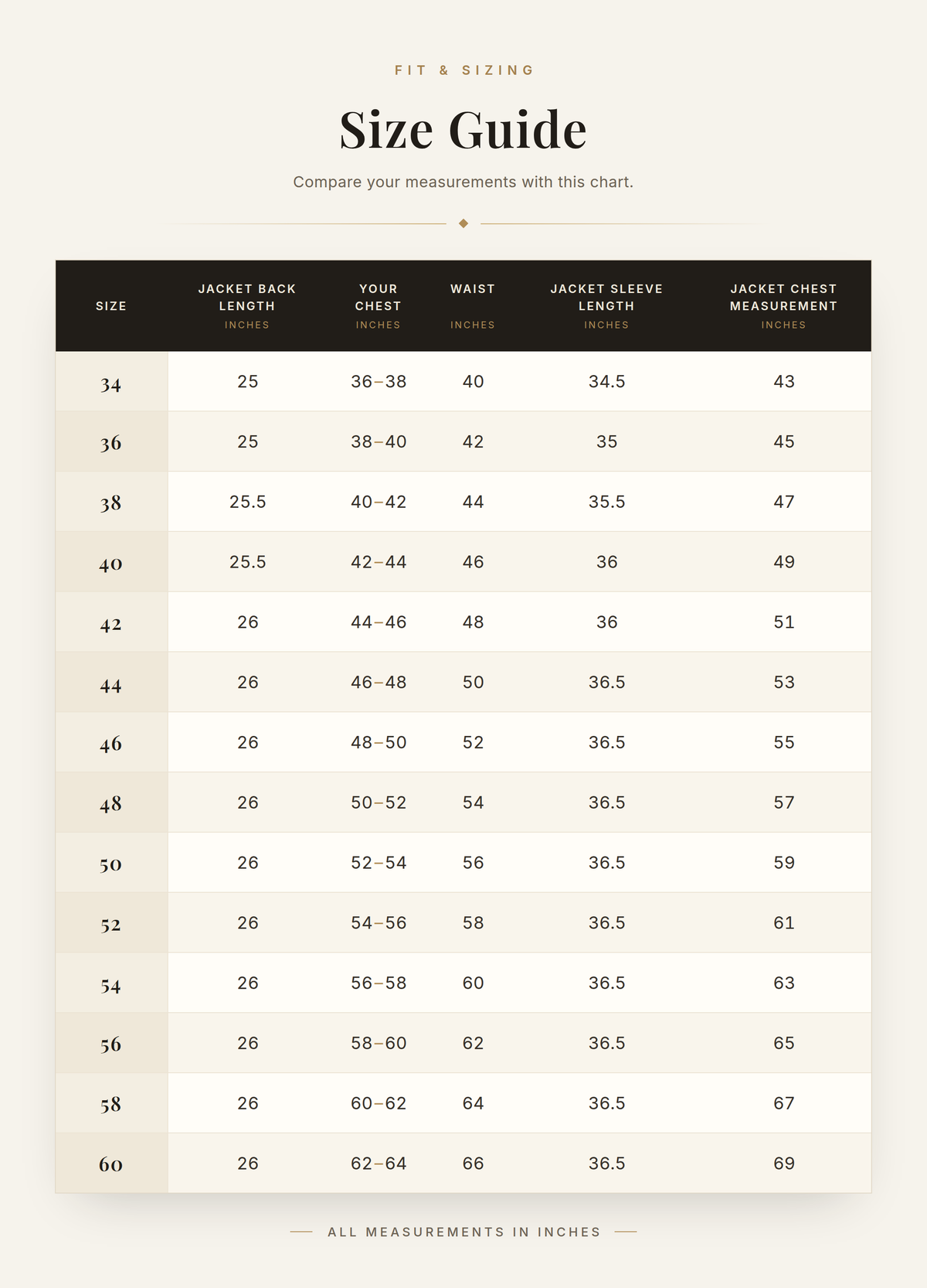 Cockpit USA Men's Black B-3 Sheepskin Bomber Jacket — size chart