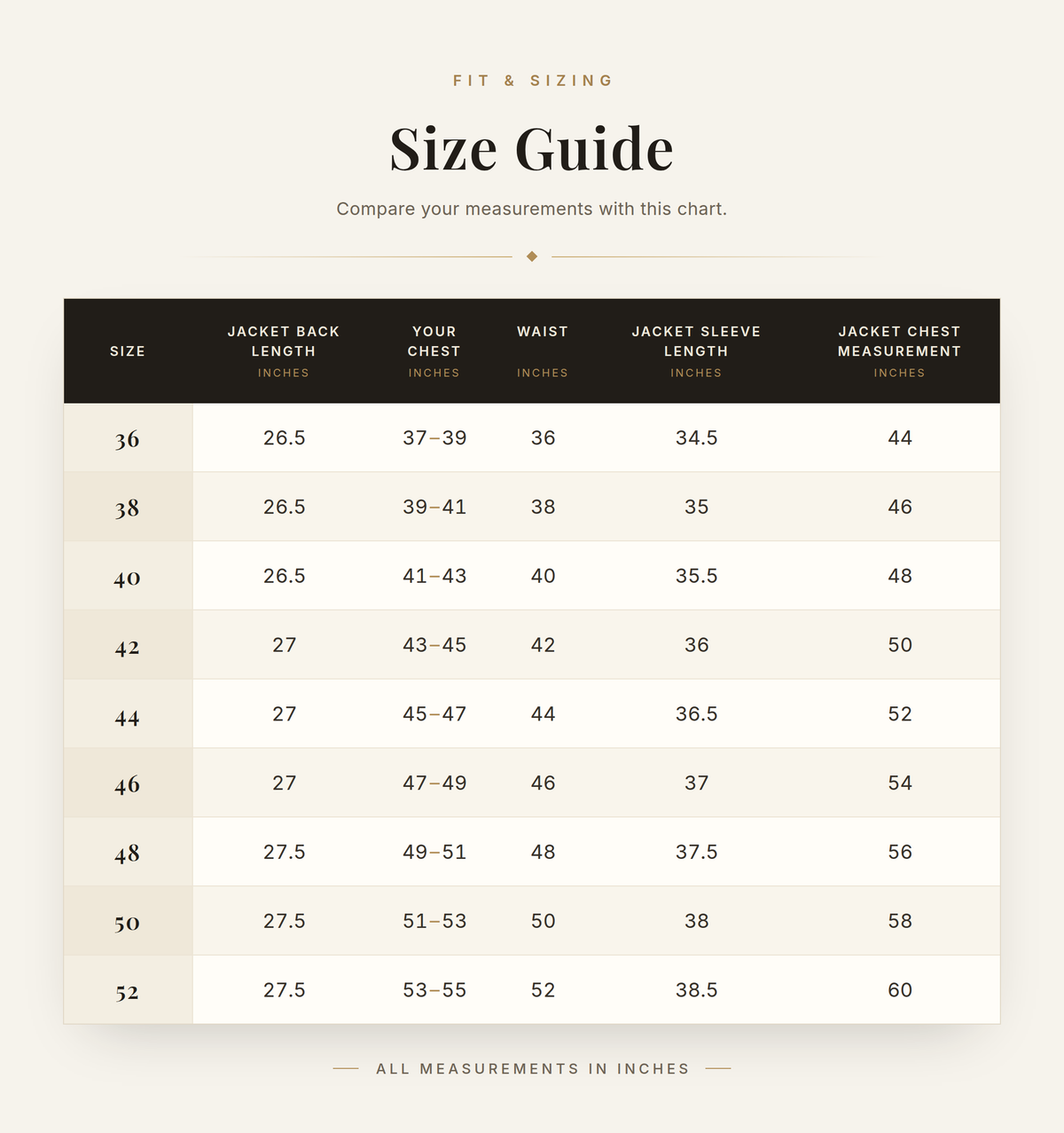 Cockpit USA Men’s Flight Crew Leather Flight Jacket | Made in USA — size chart