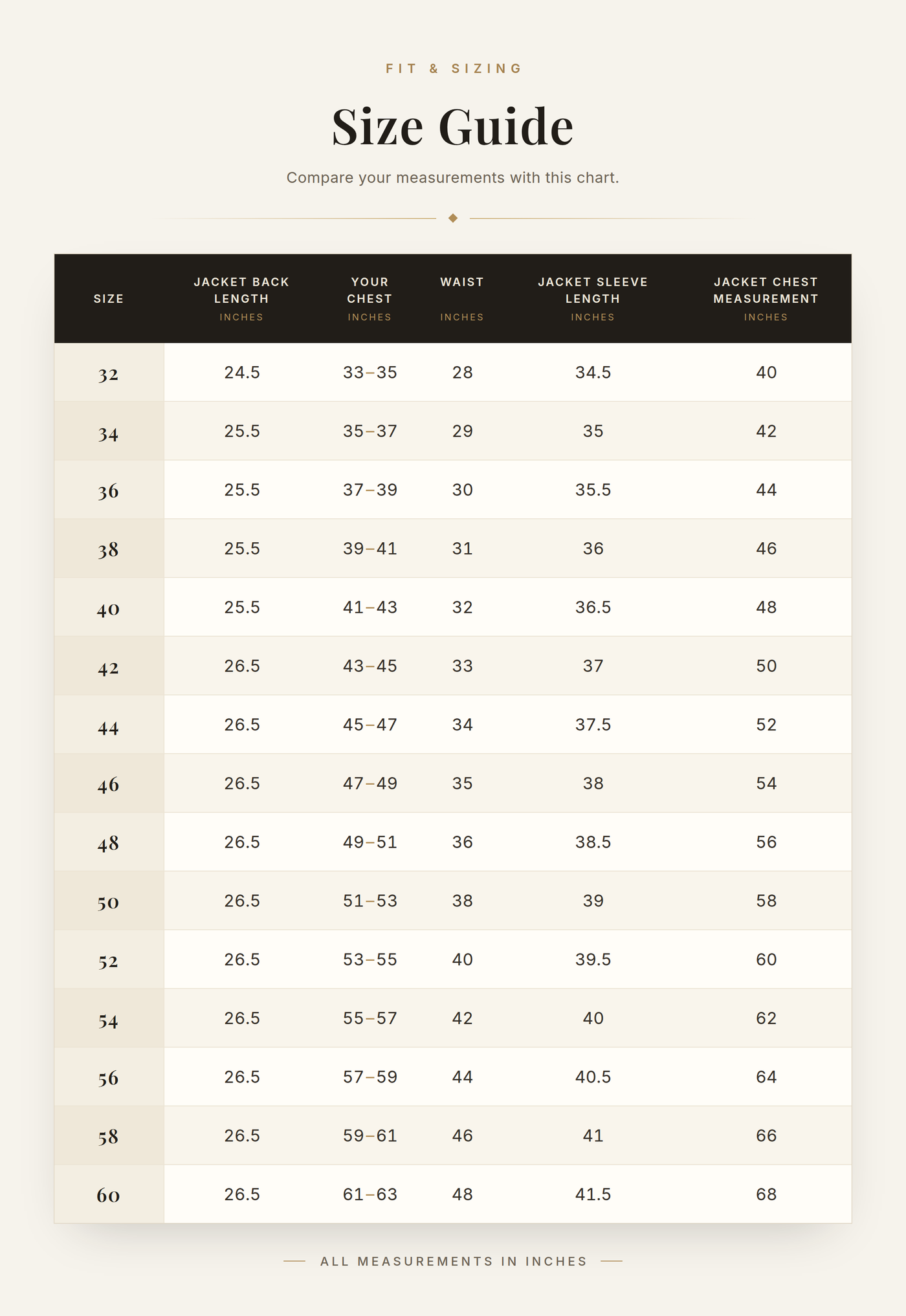 Cockpit USA Mens Horsehide A-2 Leather Flight Jacket size chart