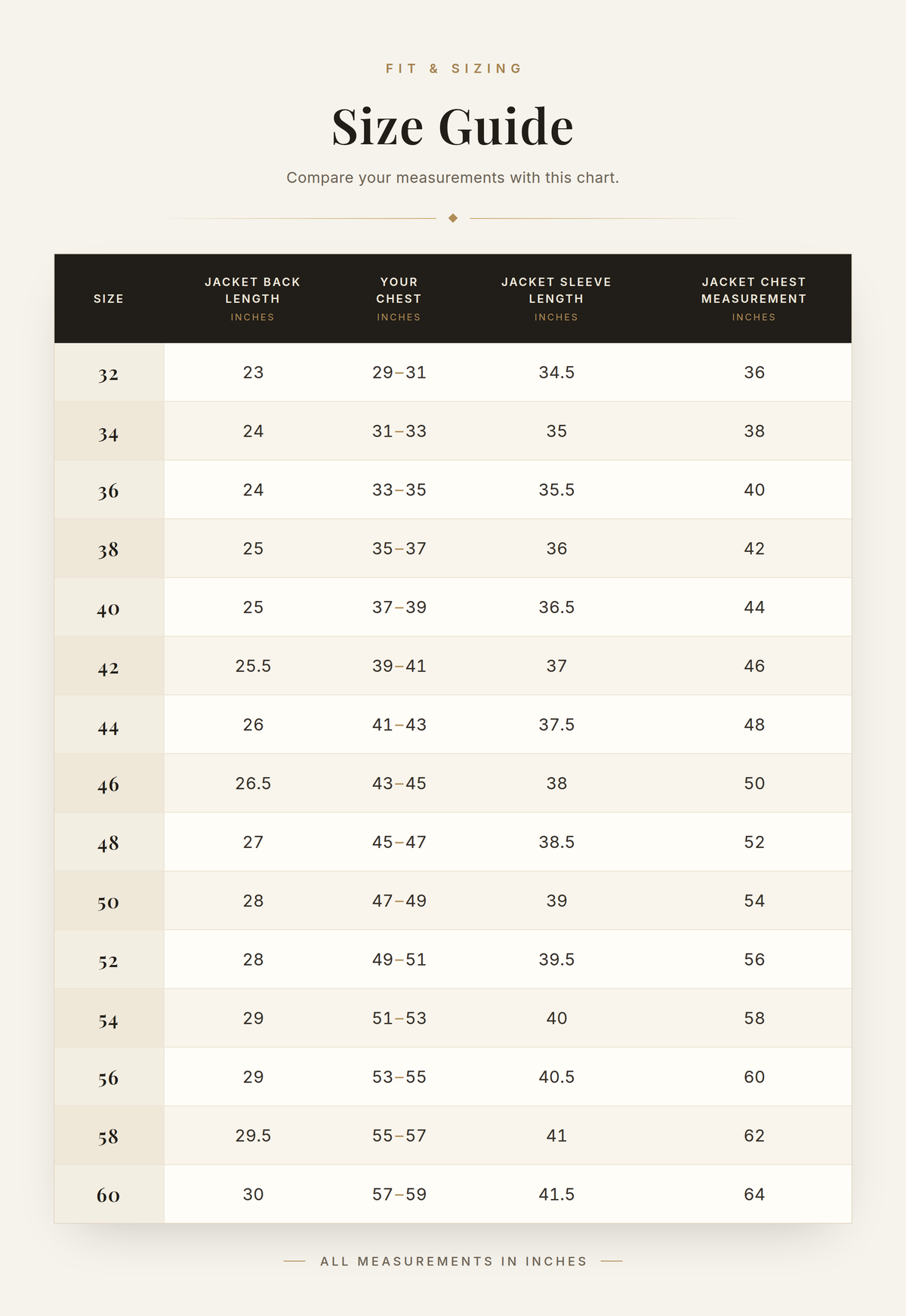 Cockpit USA Men's Modified G-1 Goatskin Leather Flight Jacket — size chart