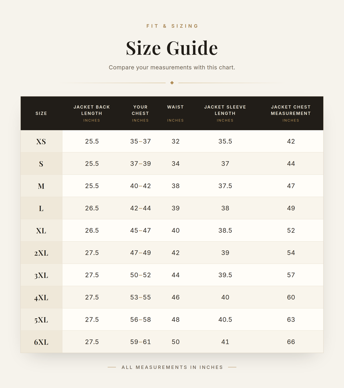 Cockpit USA Mens Mustang Vintage A-2 Leather Flight Jacket | Made In USA size chart