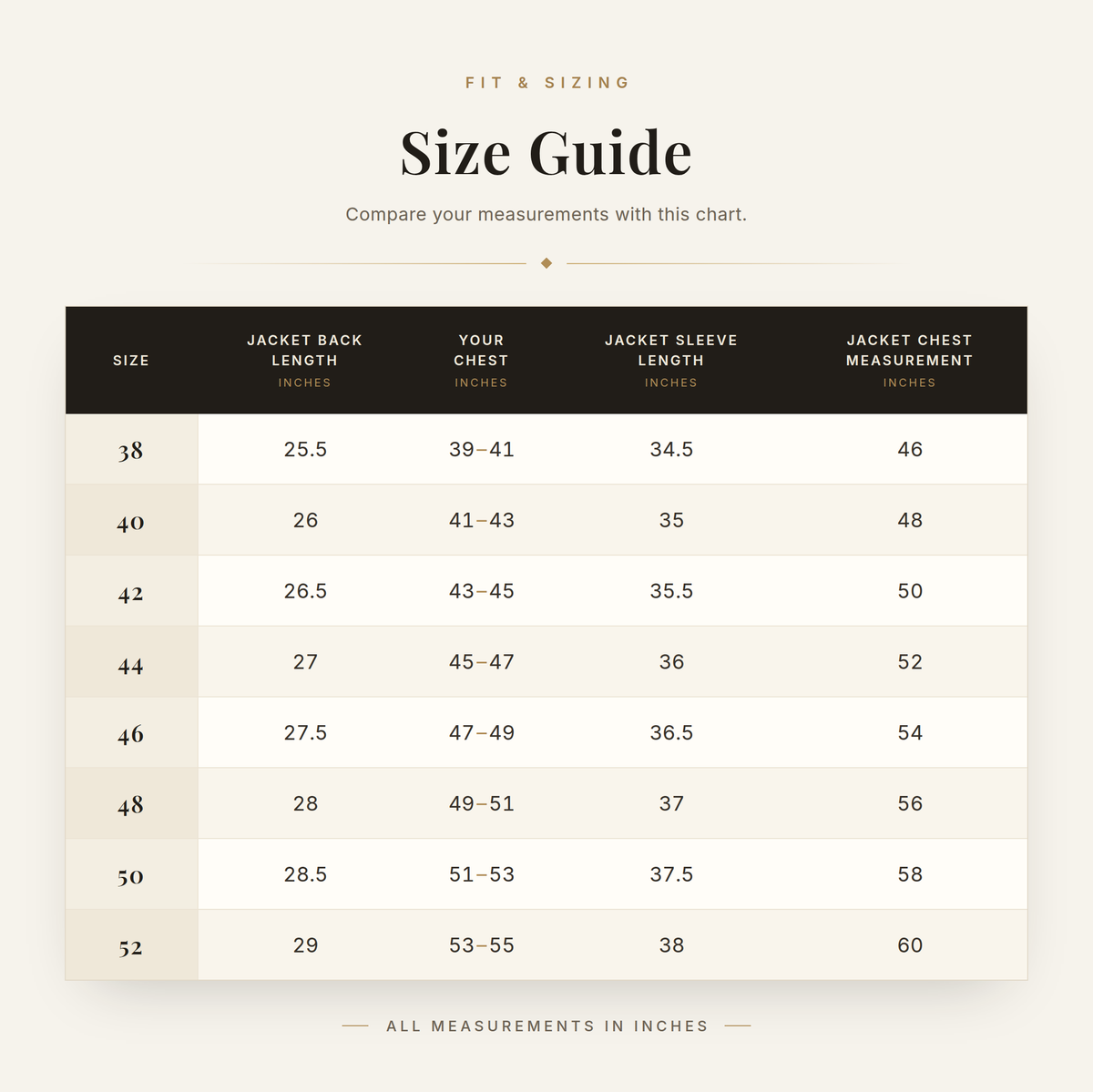 Cockpit USA Men's Pearl Harbor Reproduction B-3 Sheepskin Bomber Jacket — size chart
