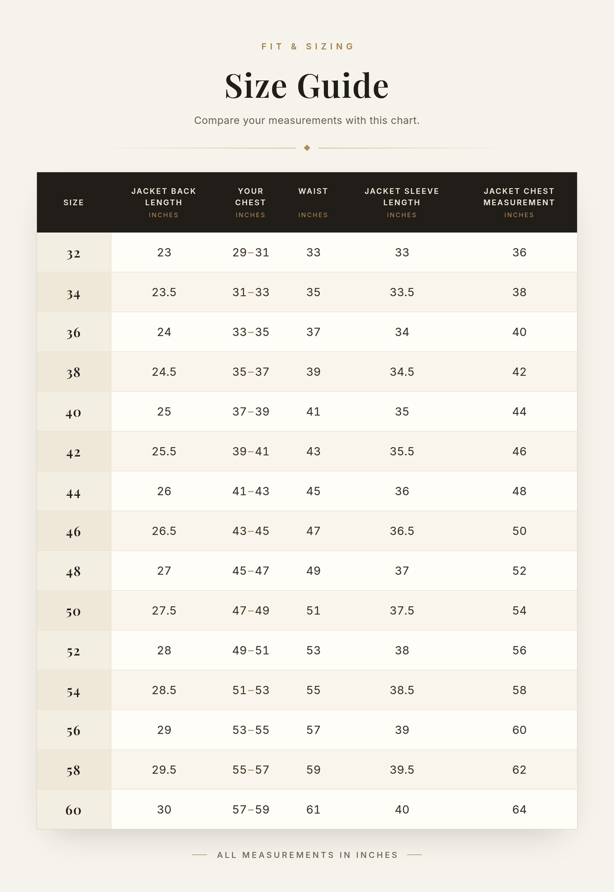 Cockpit USA Men's Reproduction Top Gun G-1 Leather Flight Jacket — size chart