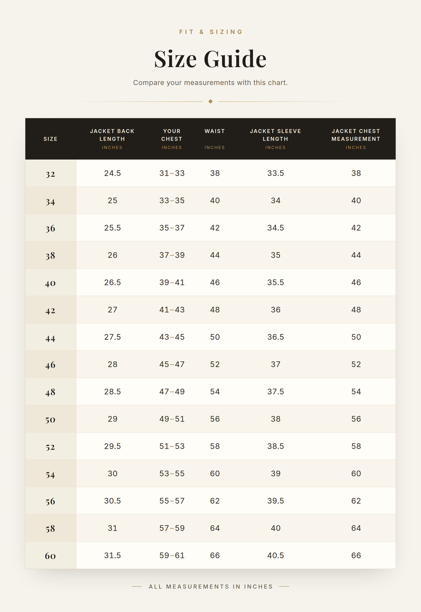Cockpit USA Men's Spitfire B-3 Sheepskin Bomber Jacket | Made In USA size chart