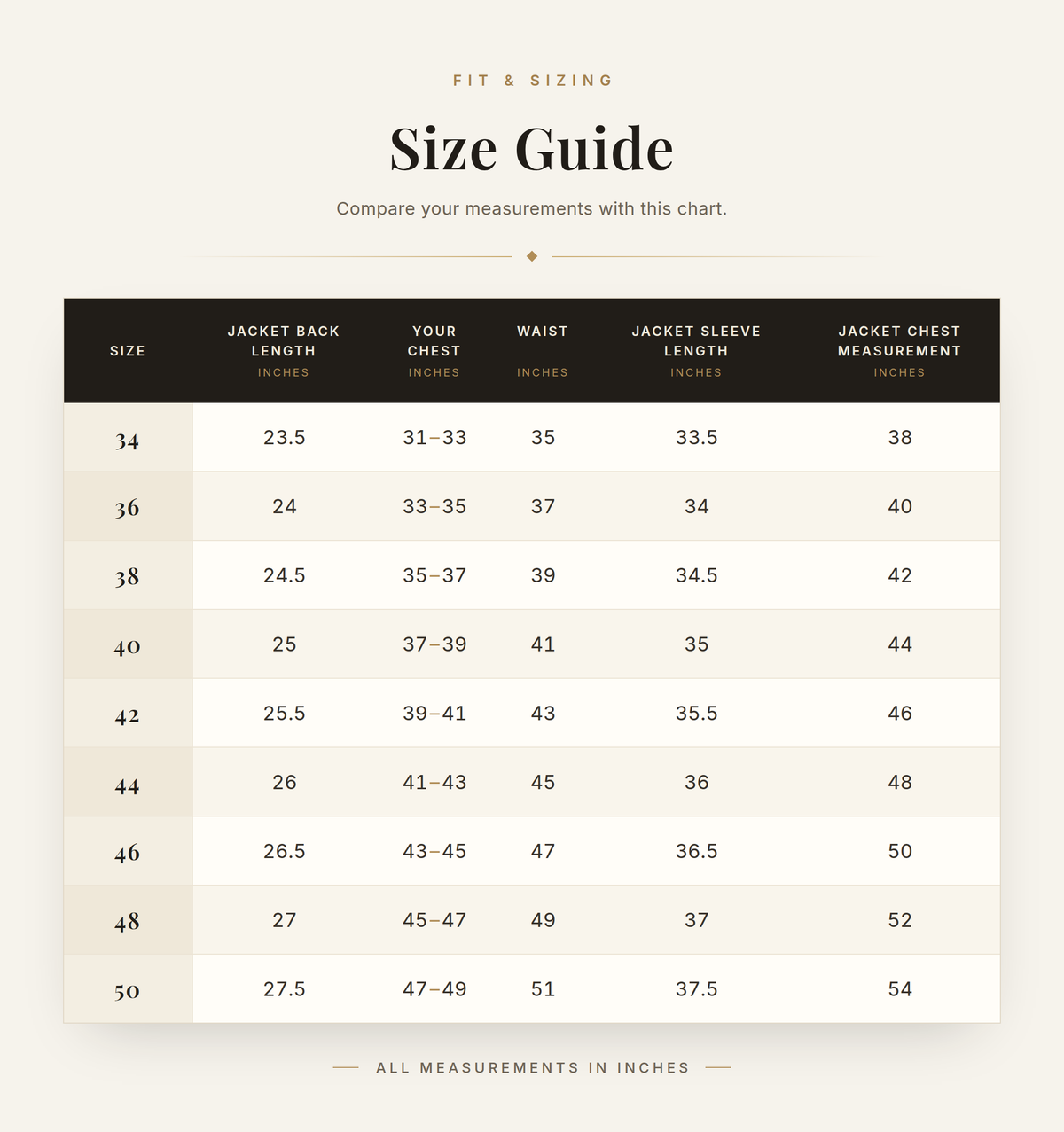 Cockpit USA Men's USN Black Eagle Flight Jacket — size chart