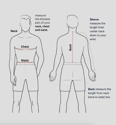 Body measurement guide showing how to measure men's jacket fit for chest, waist, back, and sleeve