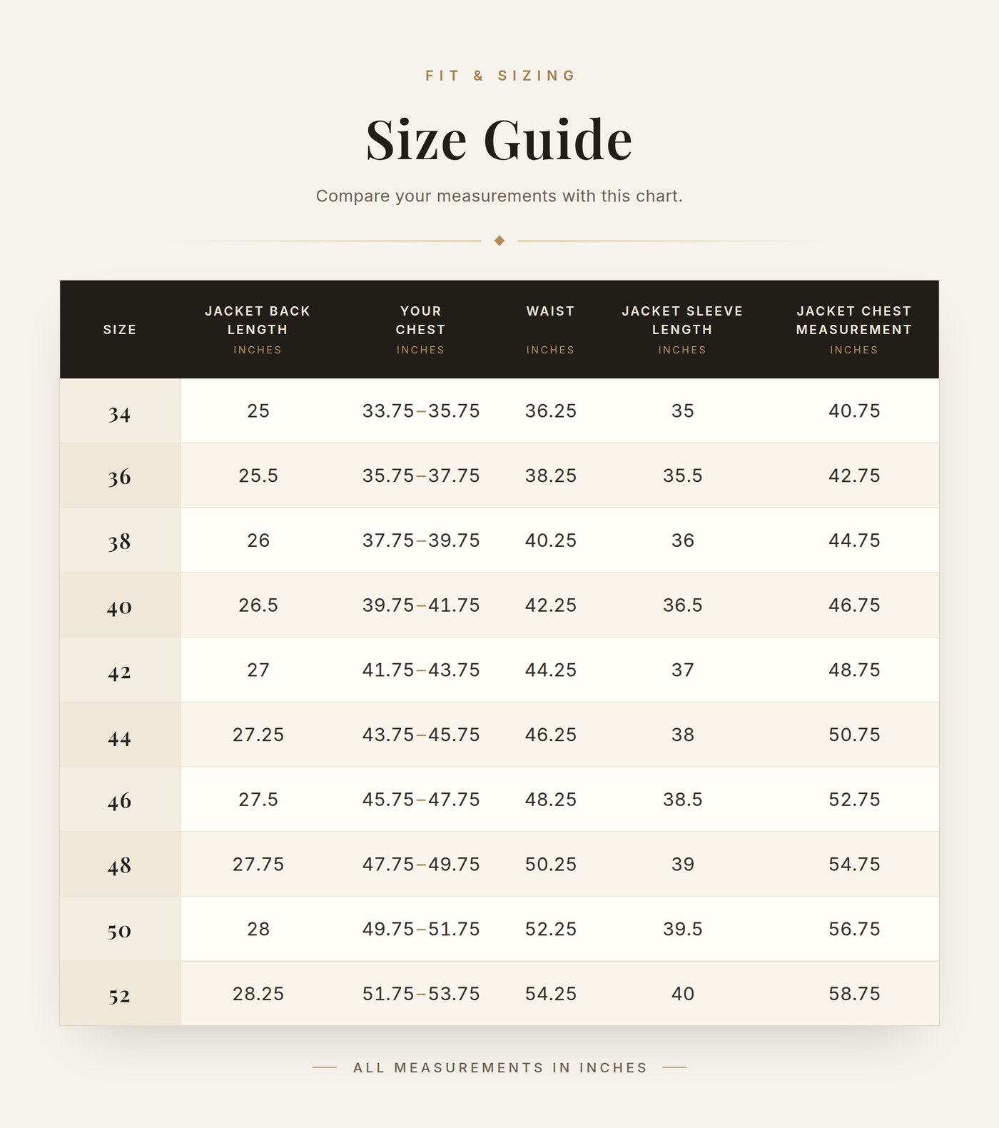 Cockpit USA Mens USN Submariner G-1 Leather Flight Jacket (Black) size chart