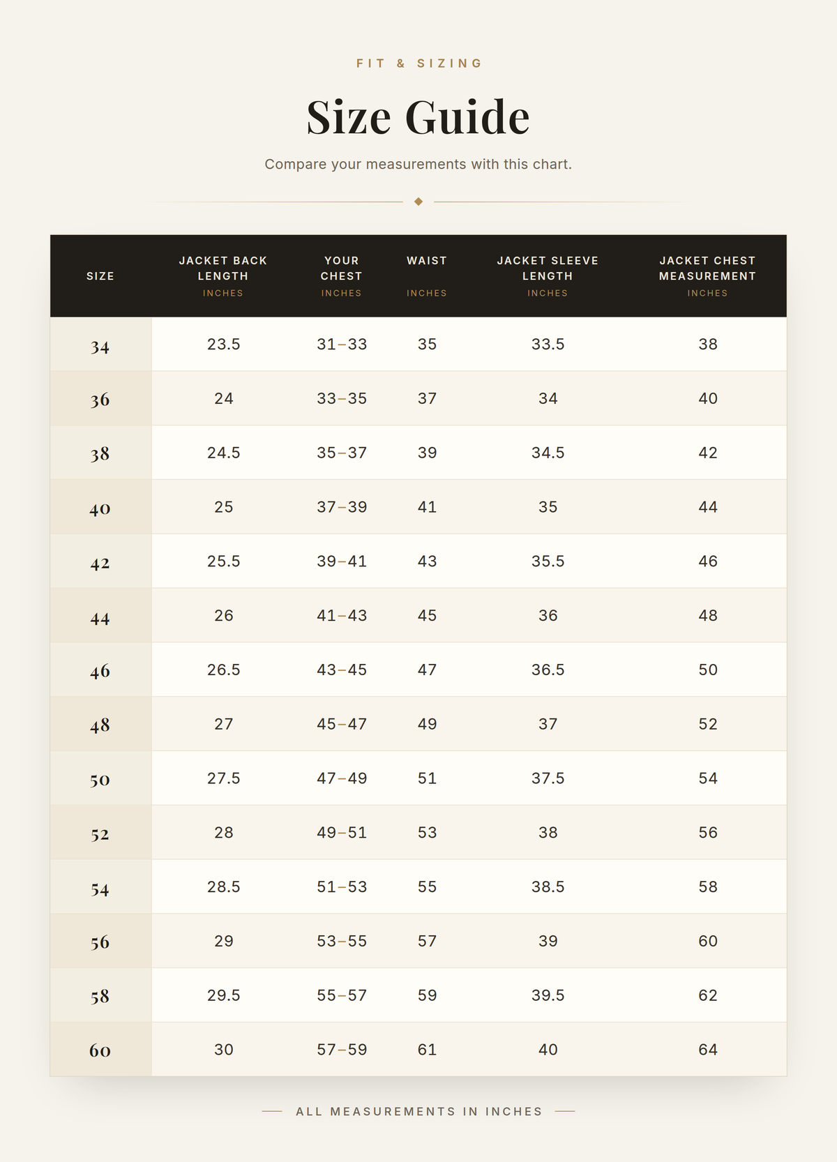 Cockpit USA Men's USS Forrestal Carrier Pilot's Vietnam Flight Jacket — size chart