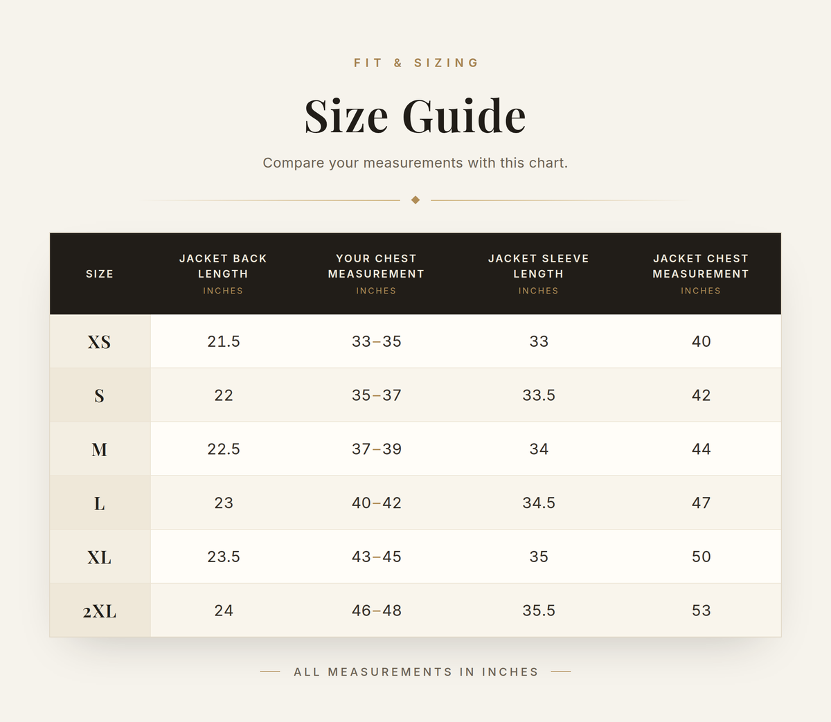 Size chart