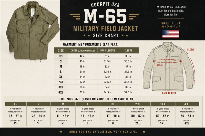 Cockpit USA Men's Military Spec M65 Field Jacket — size chart
