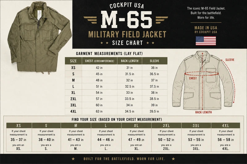 Cockpit USA Men's Military Spec M65 Field Jacket — size chart