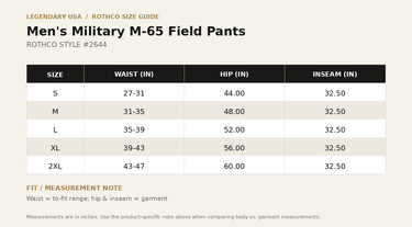 Rothco Men's Military M-65 Field Pants size chart, style 2644 — waist, hip and inseam measurements in inches for sizes S through 2XL