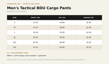 Rothco Men's Tactical BDU Cargo Pants size chart, style 7971 - waist, hip and inseam measurements in inches for sizes S through 3XL