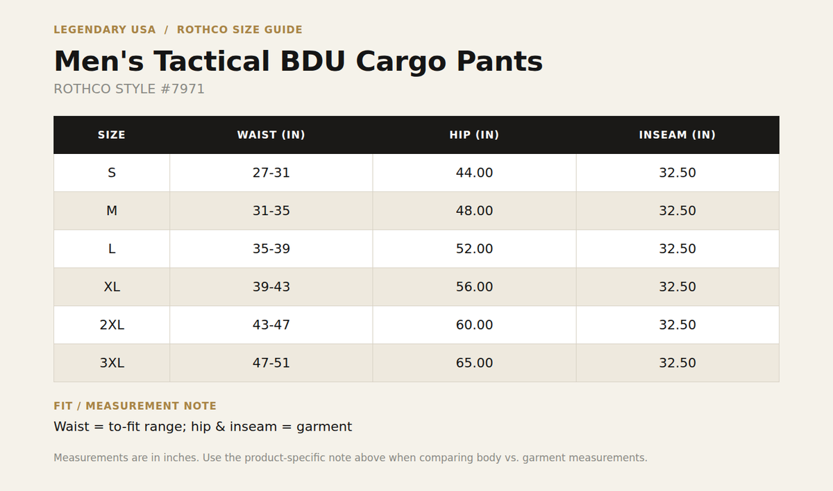 Rothco Men's Tactical BDU Cargo Pants size chart, style 7971 - waist, hip and inseam measurements in inches